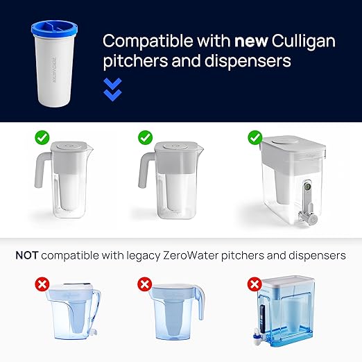 Culligan with ZeroWater Technology 10-Cup Water Filter Pitcher – Includes 5-Stage Advanced Water Filter, IAPMO Certified to Reduce Lead, Total PFAS, Mercury, Fluoride, and Chlorine - Sage