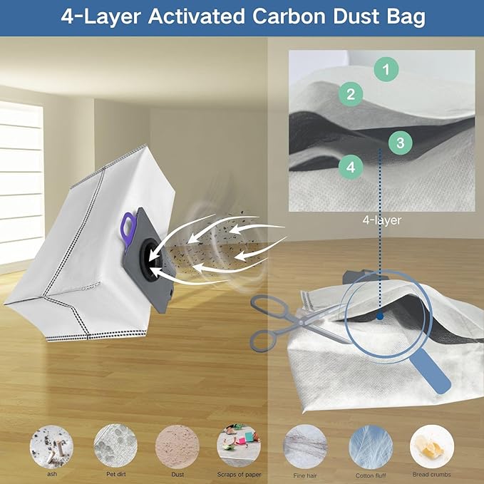 Replacement Accessories Parts Kit Compatible with Narwal Freo Z Ultra - Includes 8 Dust Bags, 8 Mop Pads, 8 Filters, 8 Side Brushes, 2 Rubber Main Brushes,2 Baseboard Rags