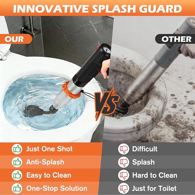 Electric Toilet Plunger, Drain Unclogger Plungers High Pressure Air Drain Blaster with Drain Auger, Splash-free Plungers for Bathroom, Plumbing Snake for Toilet, Clog Remover Heavy Duty(Black)