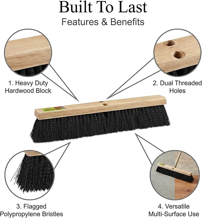 Black Indoor Push Broom Head – Heavy Duty Hardwood Block – Polypropylene Bristles – Deck Scrub Brush – Two Threaded Handle Holes for Better Assist (16")