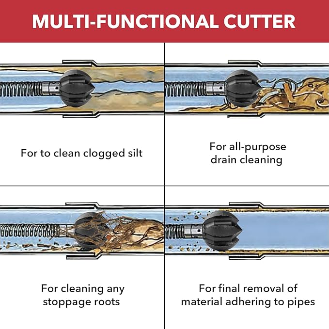 POPULO Drain Snake Attachment–Multi-Functional Cutter 1.2 Inch Diameter,Fits 1.5-3 Inch Pipes–Clears Scale,Tree Roots,and More – Compatible with POPULO and Other Leading Sewer Snake Machines