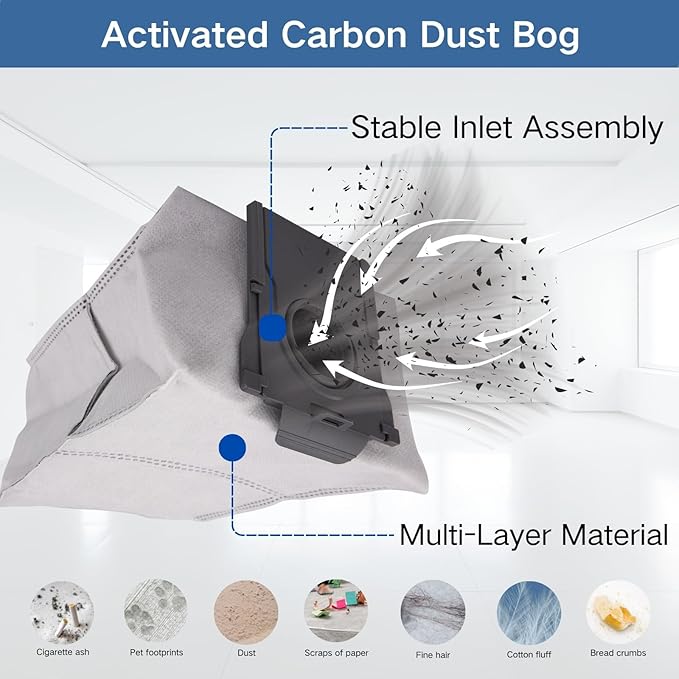 Replacement Accessories Parts Kit Compatible with Dreame L40 Ultra | X40 Ultra | Mova P10 Pro Ultra – 8 Robot Vacuum Dust Bags, 8 Mop Pads, 8 Filters, 6 Side Brushes, 2 Rubber Main Brushes