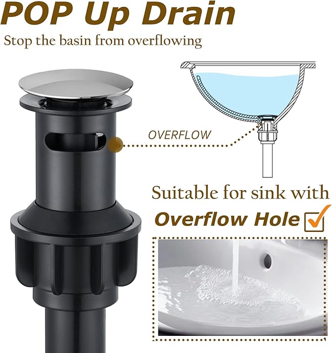 Roman Bathroom Sink Faucet Deck Mount or Wall Mount Installation Pop-up Drain Assembly with Overflow Deck Plate and Water Supply Lines Included (3 Hole Deck Mount, Chrome)
