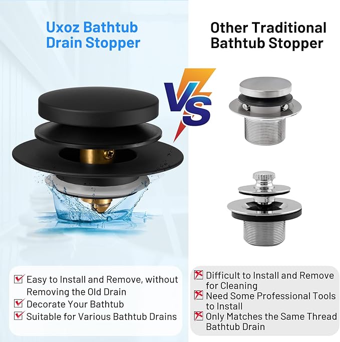 Bathtub Drain Stopper, Uxoz Universal Tub Stopper for Replacing Tip Toe/Trip Lever/Lift&Turn Tub Drain, Bath Tub Drain Stoppers Desiged for 1.5"-1.72" Drain Hole w/3 O-Rings, Black