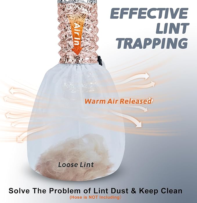 Flamorrow 2 Pack Dryer Vent Lint Bags, Indoor Outdoor Dryer Vent Lint Traps to Capture Lints and Dusts Form Ventless Dryers Vents, Lints Catcher and Filter Bags for Electric Clothes Dryers