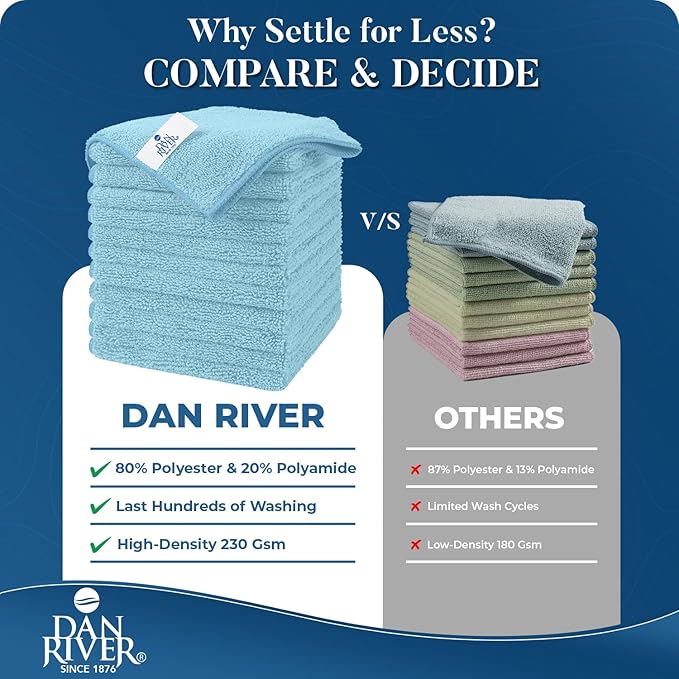 DAN RIVER 12-Pack Blue Microfiber Towels – Ultra Absorbent, Lint-Free & Streak-Free Cleaning Towels for Home, Car & Kitchen - Must-Have Cleaning Essentials - 12" x 12"