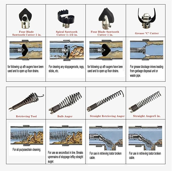 9-Piece Drain Cleaning Kit for Heavy-Duty Cables – Professional-Grade Tools for Experts & DIYers, Fits K-400, C-4, C-6, C-7, C-8, C-9 Models
