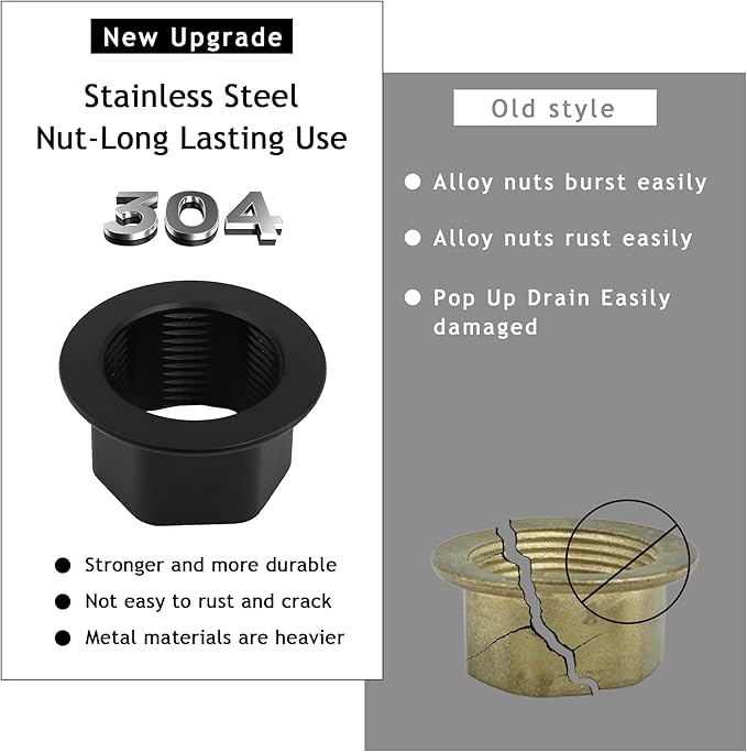 Bathroom Sink Drain,Drain Stopper Bathroom Sink with Overflow,Pop Up Drain Assembly with Detachable Strainer Basket,Built-in Anti-Clogging, Stainless Steel Nut Mattle Black
