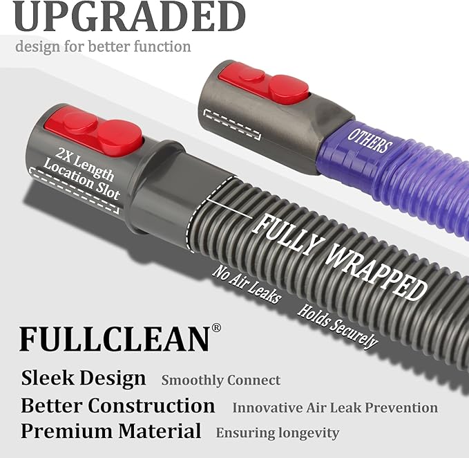 Fullclean Dryer Vent Cleaner Kit for Dyson Gen5 V15 V15s V12 V11 V10 V9 V8 V7 Lint Vacuum Atttachments Detect Absolute Cyclone Outsize Slim Vacuum Cleaner Crevice Flexible Dryer Lint Remove Tool