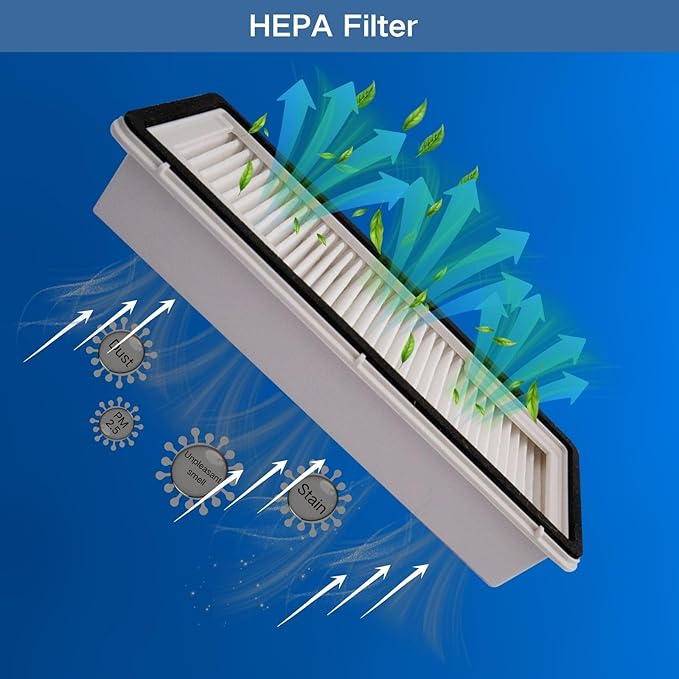 Replacement Accessories Parts Kit Compatible with Narwal Freo X Ultra - Includes 6 Dust Bags, 6 Mop Pads, 6 Filters, 8 Side Brushes, 2 Rubber Main Brushes (Freo X Ultra)