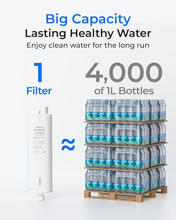 Waterdrop G5P500-CF Filter, Replacement for Waterdrop G5P500 Undersink Reverse Osmosis System, 6-month Lifetime