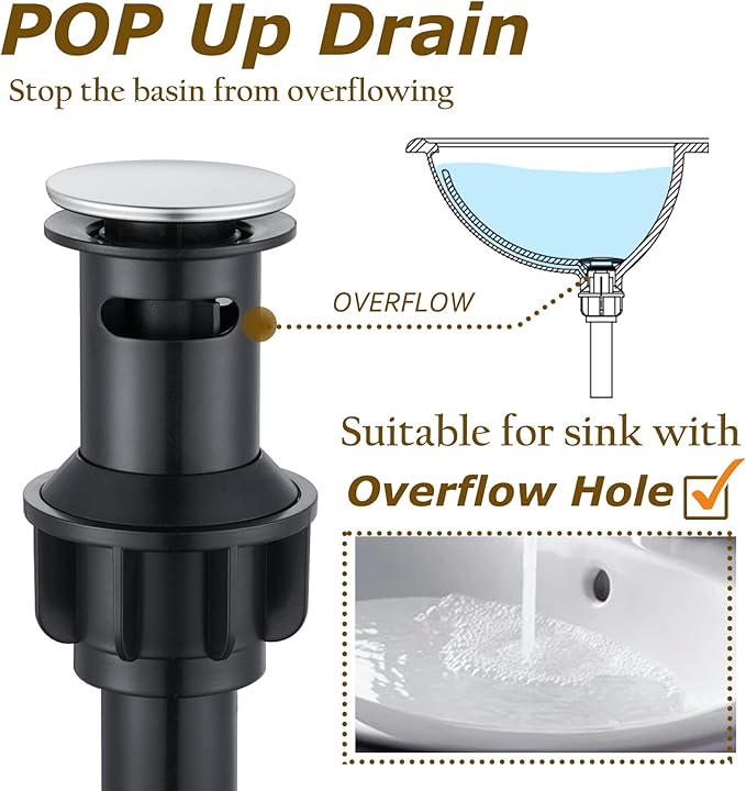 Roman Bathroom Sink Faucet Deck Mount or Wall Mount Installation Pop-up Drain Assembly with Overflow Deck Plate and Water Supply Lines Included (2 Hole Deck Mount, Brushed Nickel)