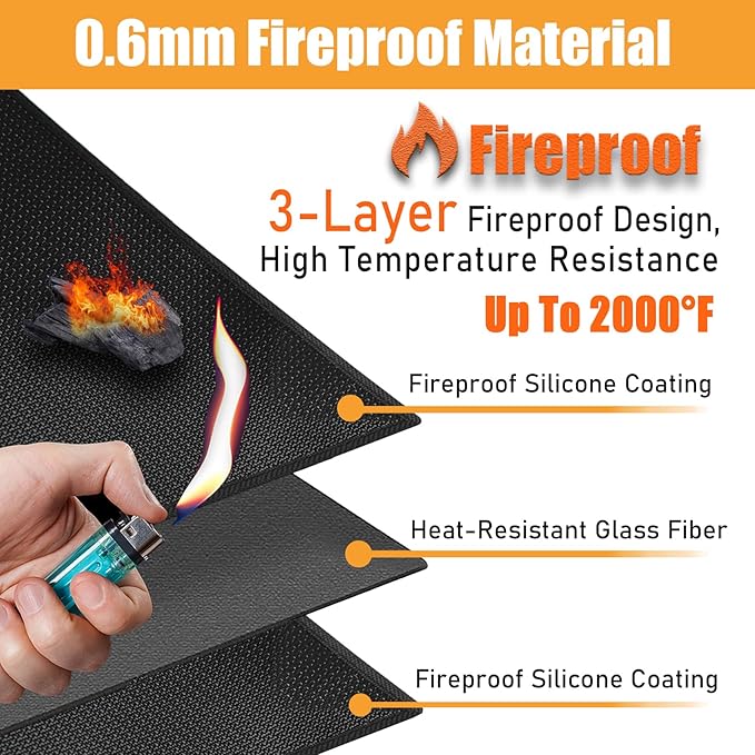 36x30in Heat Resistant Grill Mats for Outdoor Grill to Protect Your Prep Table and Outdoor Grill Table - Fire Proof & Water Proof & Oil Proof BBQ Mat - Black (0.6mm)