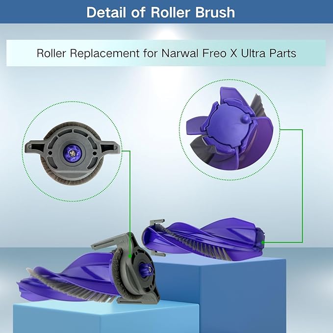 Replacement Accessories Parts Kit Compatible with Narwal Freo X Ultra - Includes 6 Dust Bags, 6 Mop Pads, 6 Filters, 8 Side Brushes, 2 Rubber Main Brushes (Freo X Ultra)