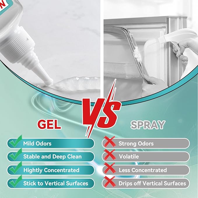 2 Packs Household Stain Remover Gel, Powerful All-Purpose Stain Cleaner Gel, Effective on Bathroom, Shower, Sink, Grout, Washing Machine Seal, Kitchen