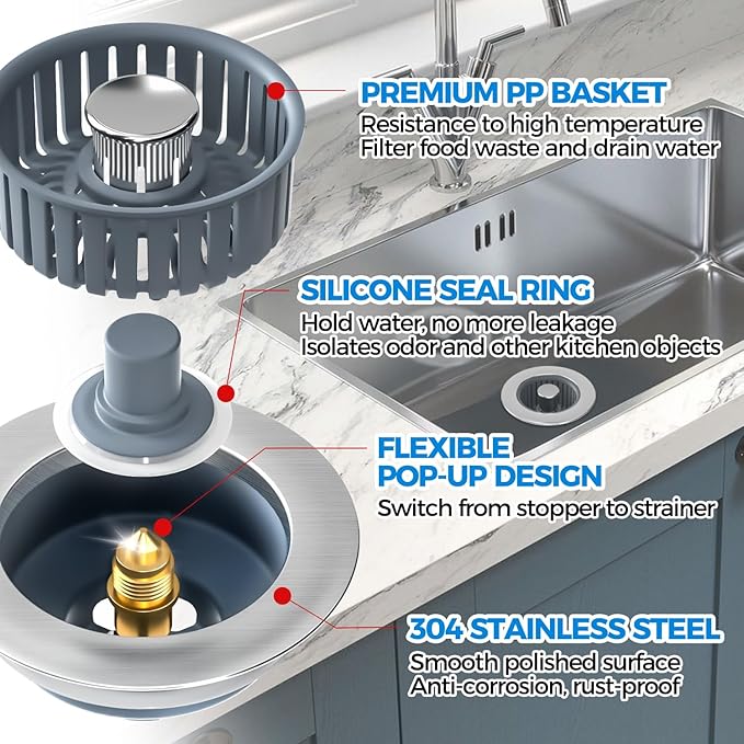 Kitchen Sink Drain Strainer - 2Pack Sink Stopper, Drain Protector, Kitchen Drain Plug & Sink Installation Parts with Anti-Clogging Basket, Fit US Standard 3-1/2'' Sink Drain Hole, Silver