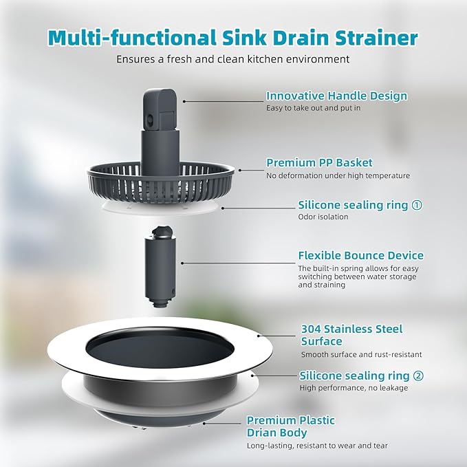 Hibbent 3 in 1 Kitchen Sink Drain Strainer, Stainless Steel Wrapped Shell Drain Stopper Combo, Pop Up Sink Stopper, Anti-Clogging Basket Strainer with Foldable Handle for US Standard 3-1/2" Drain