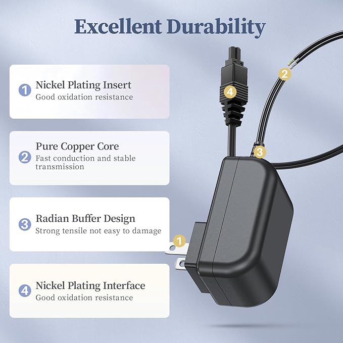 Charger for Shark V2945Z V2950 XA2950 Floor Carpet Sweeper Power Cord Replacement P/N for YLS0041-T110025 Vacuum AC DC Adapter Adaptor Supply