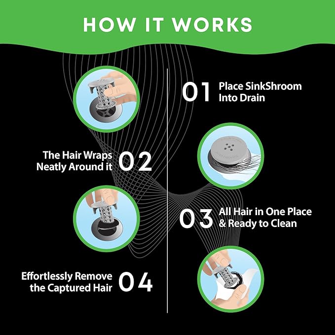 SinkShroom The Revolutionary Sink Drain Protector Hair Catcher/Strainer/Snare, Gray