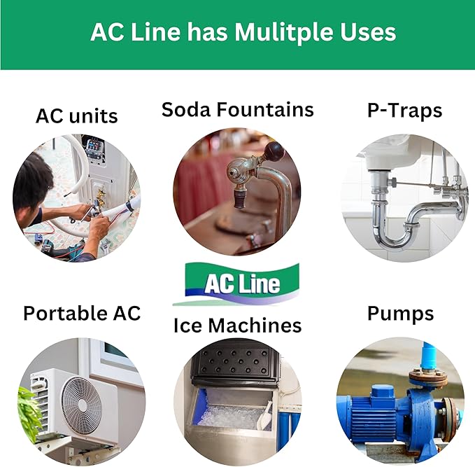 AC Drain Line Cleaner - 2 Pack / 6 Month Supply - Cleans HVAC drain lines, AC line cleaner, condensate lines, fountain drink drain lines and more