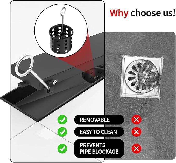 Linear Shower Drain, 304 Stainless Steel with Adjustable Leveling Feet, Hair Strainer,Reversely Install Place to Create an Invisible Floor Drain - Black -54-Inch
