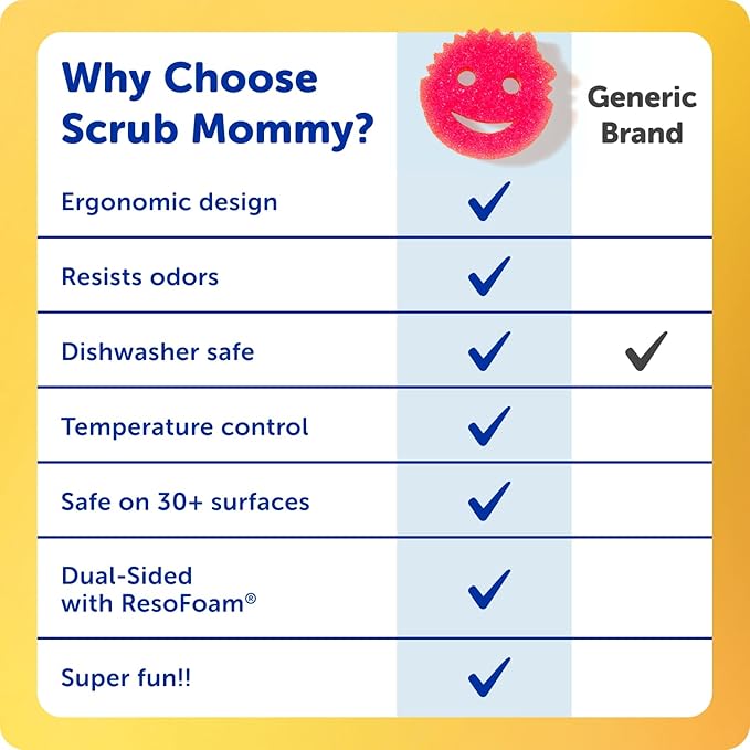 Scrub Daddy Scrub Mommy Kitchen Sponges for Dishes & Wiping Spills - Dual-Sided Dish Scrubber Sponge for Cleaning - Multi-Colored Bulk Pack - Stain & Odor Resistant (9 Count)