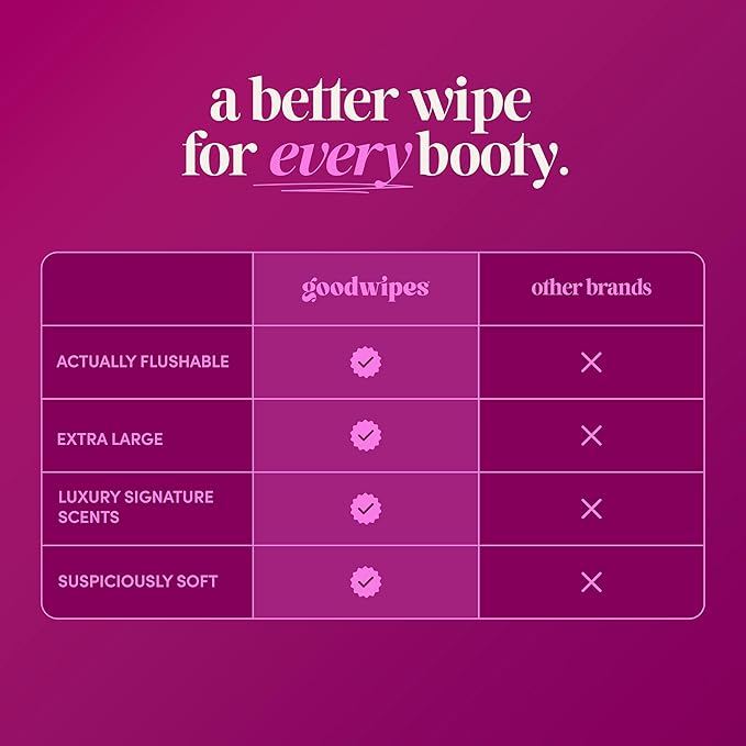 goodwipes Flushable Wipes for Adults - Rosewater Butt Wipes for Women & Men, Septic Safe, Toilet & Bathroom Essentials, Extra Large, 318 Count (6 Packs and 1 Travel Pack)