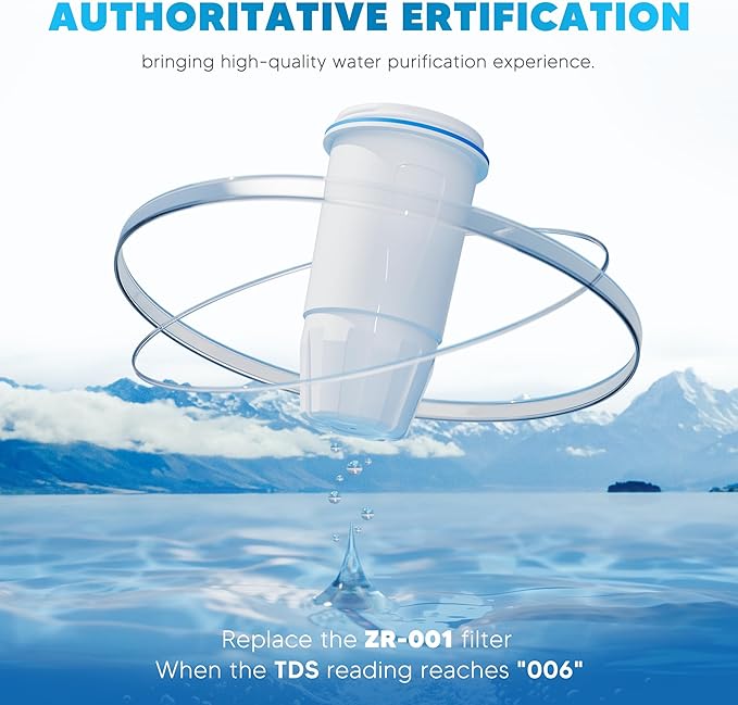 BOGDA 12 Pack Water Filter Replacement Zero, 5-Stage Compatible with Zero Pitcher and Dispenser, Fit for Zero Filter Water Replacement Filters and ZR-001 ZR-017 ZR-004 ZR-600
