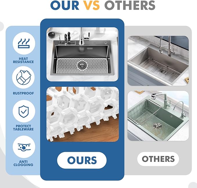 Silicone Sink Protectors for Kitchen Sink - 26"x 14" Kitchen Protector Accessory, Non-Slip Heat Resistan Mat for Bottom of Farmhouse Stainless Steel Porcelain (Rear Drain Hole,White)