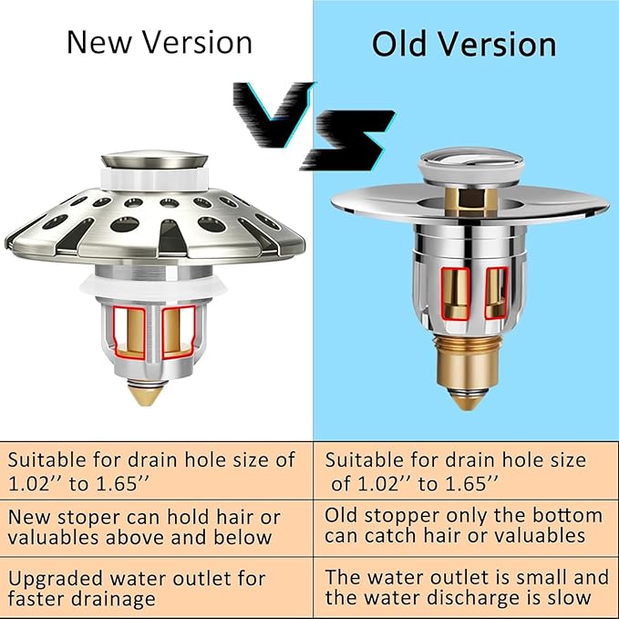 AzWzz Bathroom Sink Drain Strainer, 3 in 1 Pop Up Bathroom Sink Stopper Plug with Hair Catcher Cover, Universal for 1.06 in to 1.6 in Sink Drain, Brushed Nickel