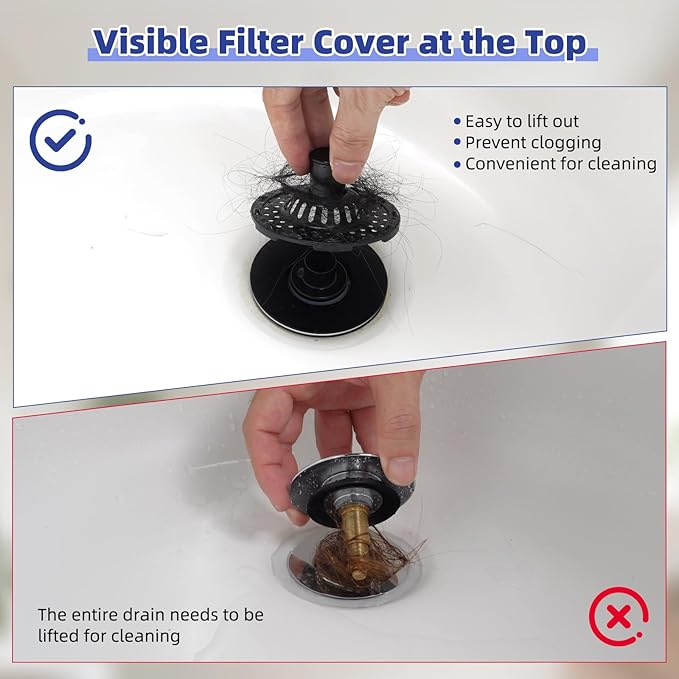 Universal Bathtub Drain Stopper Shower Drain Hair Catcher, Tub Stopper with Visible Top Strainer, Upgraded 3 in 1 Pop-up Drain Plug Fit for 1.5 to 2.4" Hole, Stainless Steel Filter Basket, Matte Black