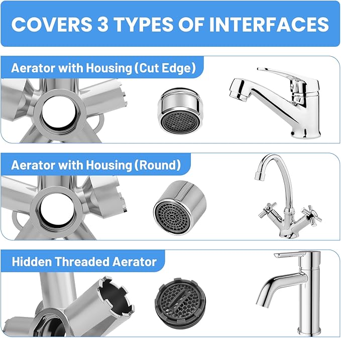 Upgraded 10-in-1 Metal Faucet Aerator Removal Tool Kit,Heavy-Duty Metal Faucet Key for Housed & Threaded Aerators,Fits M16.5- M28 Sizes,Plumbing Tool for Bathroom Kitchen Home Repair