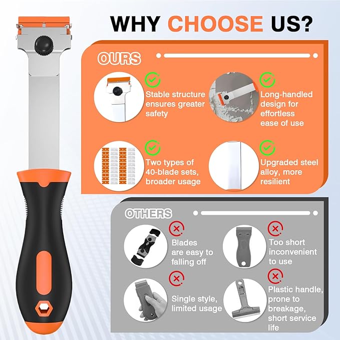 2 Pack Razor Blade Scraper Tool with 20 Metal & 20 Plastic Razor Blades, Multi-Purpose Long Handle Heavy Duty Scraper Tool for Cleaning Cooktop, Oven, Floor, Paint, Tile, and Window Glass