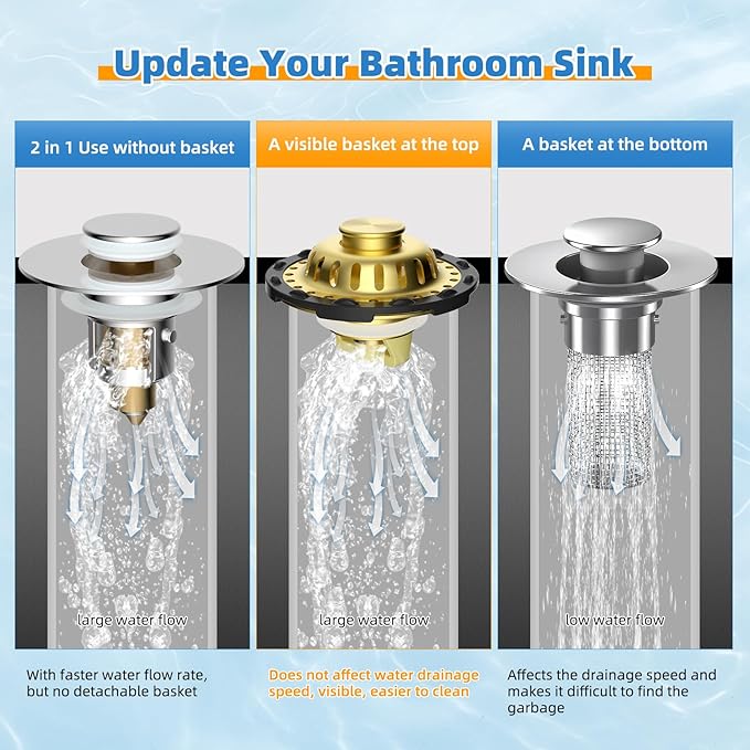 Universal Bathtub Drain Stopper Shower Hair Catcher Bathroom Sink Strainer, Tub Stopper with Visible Top Strainer, Brass Metal 3 in 1 Pop-up Stopper for Standard 1.1''~2.36'' Hole, Brushed Gold