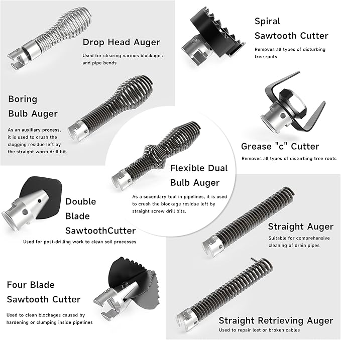 10-Piece Drain Cleaning Kit, Clog Removal Set with Heavy-Duty Plunger, Auger Snake, Wrench & Tools for 5/16-inch to 3/4-inch Drain Snake Cable – for Sink, Toilet, Shower & Drainpipes