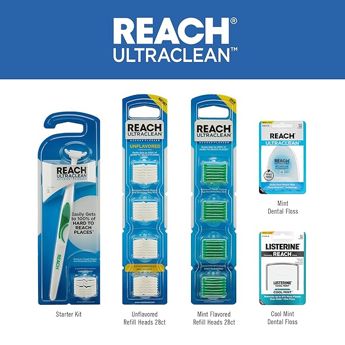 REACH Ultraclean Access Flosser Refill Heads, Mint, Plaque Remover for Teeth, Shred Resistant, for Hard to Reach Areas, Oral Care, PFAS Free, for Adults & Kids, 28 Count (Pack of 3)