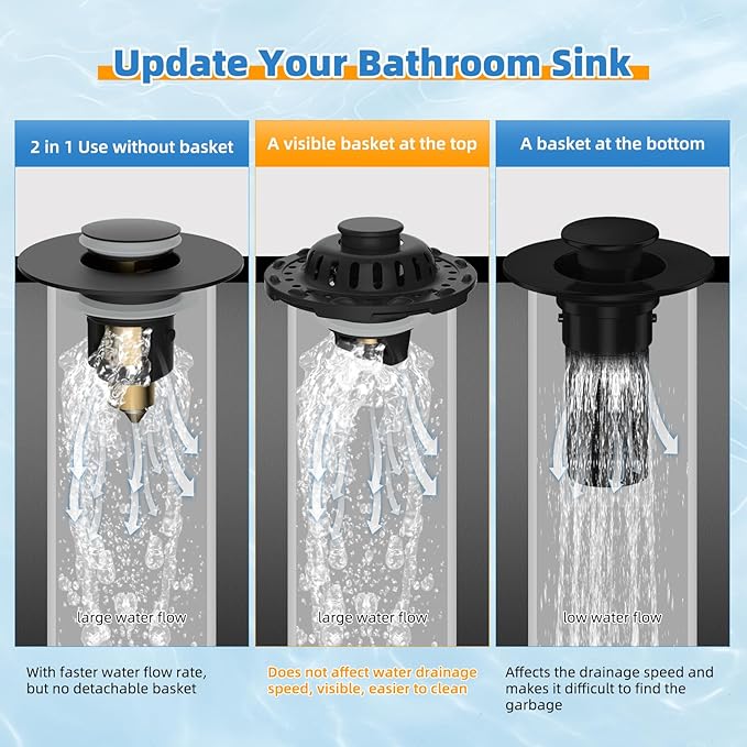 2PACK Universal Bathtub Drain Stopper Shower Hair Catcher Bathroom Sink Strainer, Tub Stopper with Visible Top Strainer, Brass Metal 3 in 1 Pop-up Stopper for Standard 1.1''~2.36'' Hole, Matte Black