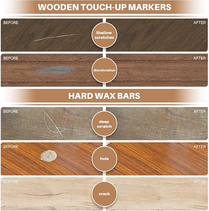 Laminate Floor Repair Kit with Heat Pen, 11 Color Wood Vinyl Floor Furniture Repair Kit Linoleum Repair Hard Wax Touch Up Marker Cover Scratches, Stains, Cracks, Holes for Door, Cabinet, Table.