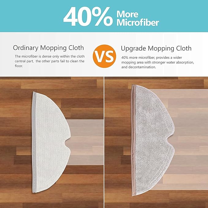 Microfiber Mop Cloth 12 Packs Compatible with roborock E Series, S5, S5 Max, S6 Series, Q5, Q5 Pro, Q5 Pro+, Q7, Q7Max, Q8Max and Q8Max+ Robot Vacuum Cleaner, Replacement Accessories
