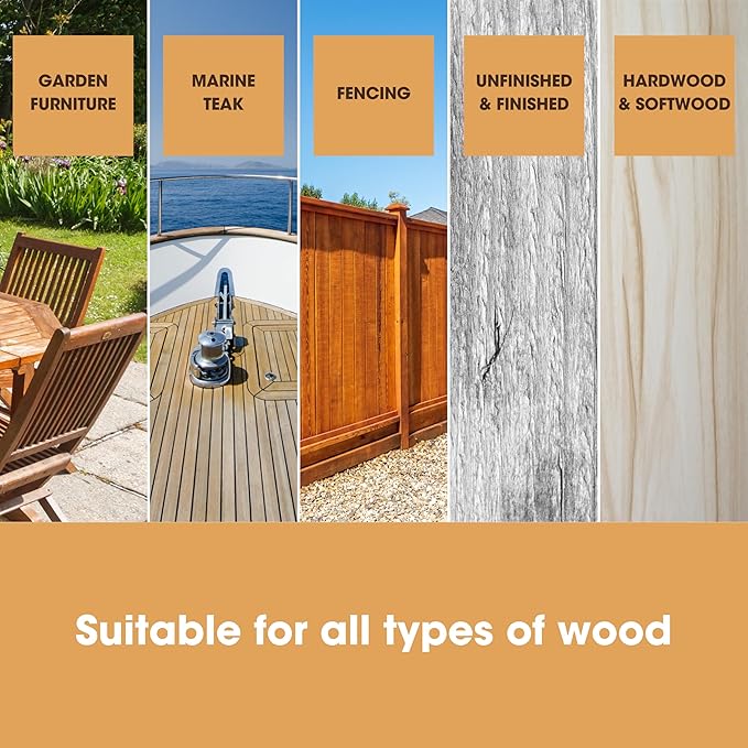 Furniture Clinic Teak Oil | 10x More Teak Oil | 170fl oz / 5 Liter | Wood Oil Protects & Cleans Outdoor & Indoor Furniture, & Boats | Restore & Protect Wood, Prevent Drying | Natural Matte Finish