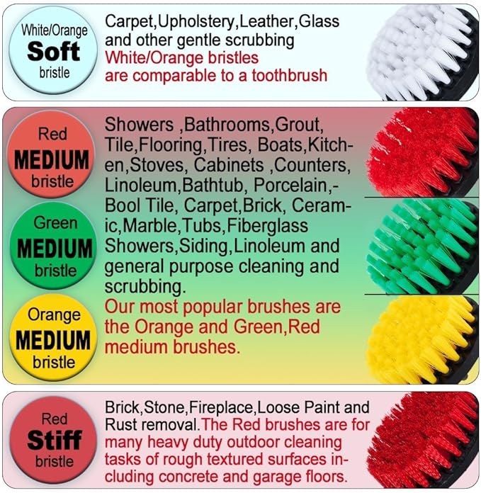 2 inch Diameter Drill Powered Stiff Scrub Cleaning Brush Heavy Duty Cleaning Applications for Bathroom Surfaces, Tile and Grout, Hard Water Stains, Rust (Red)