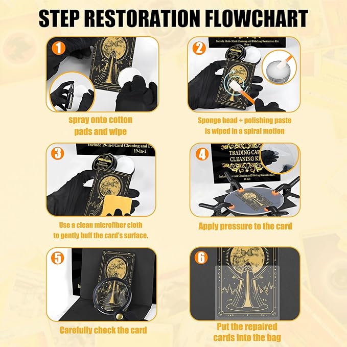 272 Pcs Card Care Clean Kit,Trading Card Cleaning Kit with Fixing Jig and EVA Shaping Foam, Suitable for PSA Rated Baseball Football Basketball Sports Cards Card Care (Black)