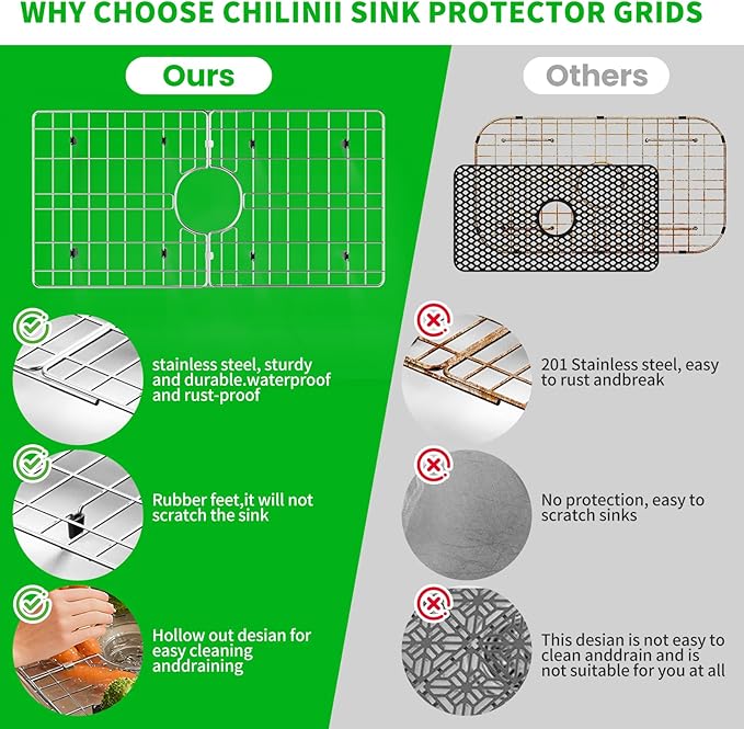 24" x 12" Stainless Steel Sink Protector - Large Sink Rack for Bottom of Sink Kitchen Grid Centered Drain