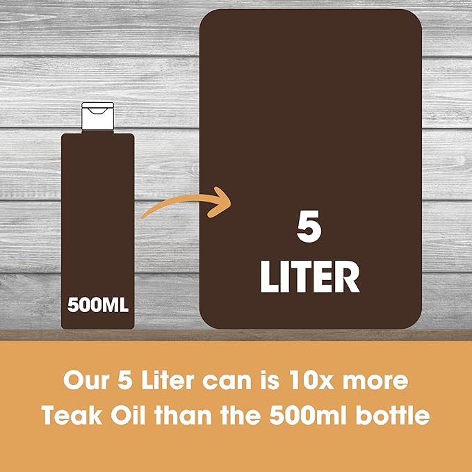 Furniture Clinic Teak Oil | 10x More Teak Oil | 170fl oz / 5 Liter | Wood Oil Protects & Cleans Outdoor & Indoor Furniture, & Boats | Restore & Protect Wood, Prevent Drying | Natural Matte Finish