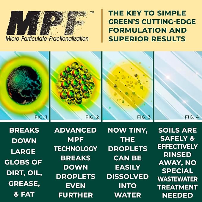 Simple Green Industrial Cleaner and Degreaser 1 Gal. MPF Micro-Particulate Fractionalization Lemon Scent