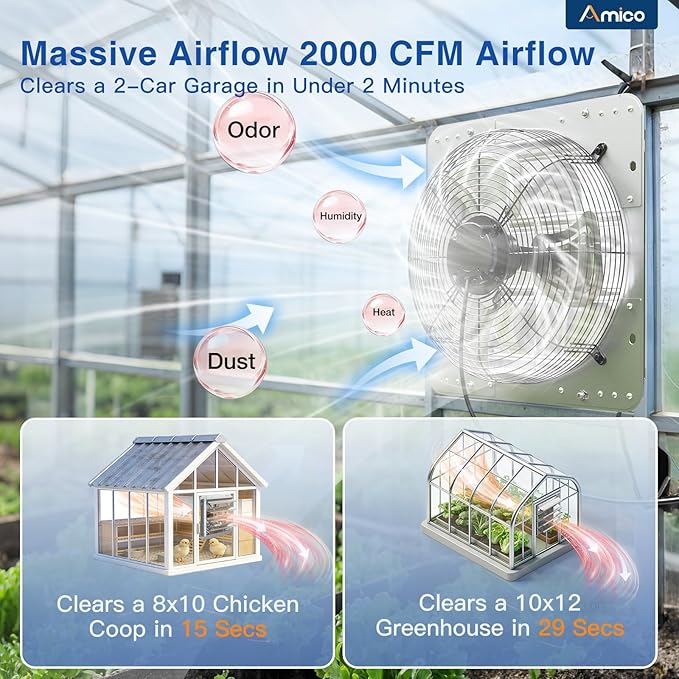 Amico 16 Inch Shutter Exhaust Fan with Remote,Energy Efficient &Quiet 60W EC Motor 2000 CFM Wall Mount Ventilation Fan for Garage,Greenhouse,Attic&Chicken Coop,9-Speed Adjustable,Plug In,Timer,FCC