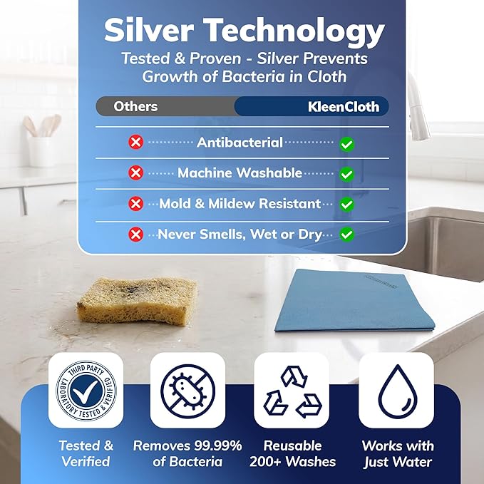 Reusable Antibacterial Cleaning Cloths – Removes 99.99% of Bacteria with Just Water | Silver-Embedded, Chemical, Odor, Streak & Scratch-Free for All Surfaces | 4 Pack