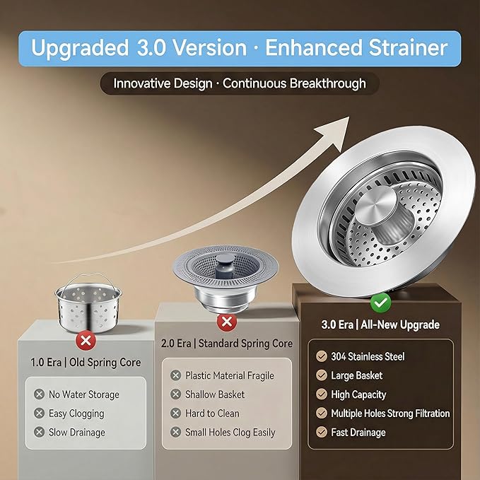 Upgraded 3-in-1 Kitchen Sink Drain Strainer with Solid Brass Core, Fast-Drain Pop-Up Sink Stopper, 304 Stainless Steel, Removable Anti-Clog Basket, for US Standard 3-1/2'' Drains