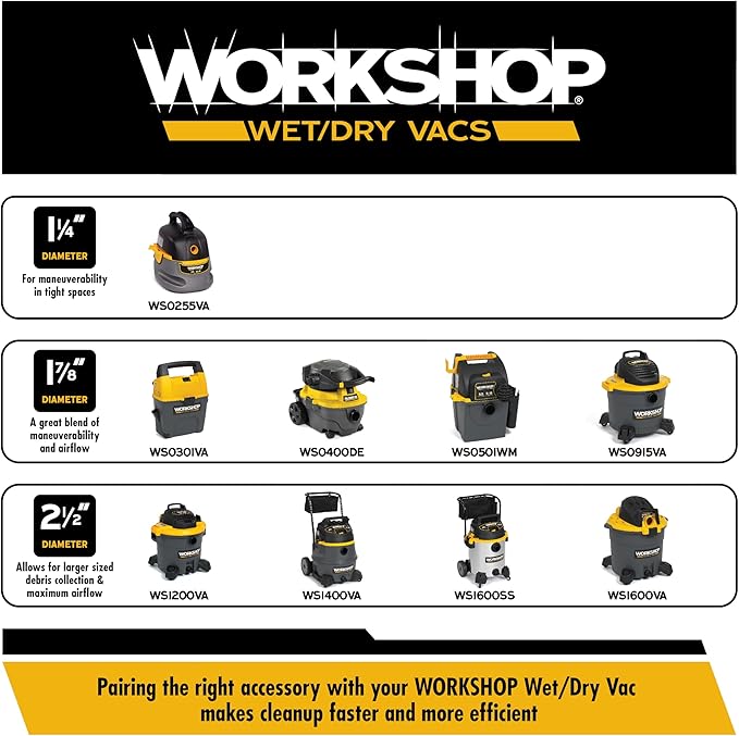 WORKSHOP Wet/Dry Vacs Shop Vacuum Accessories WS17801A Dusting Brush Attachment for Wet Dry Vacuum Cleaners, Fits 1-7/8-inch Extension Wands and Hoses