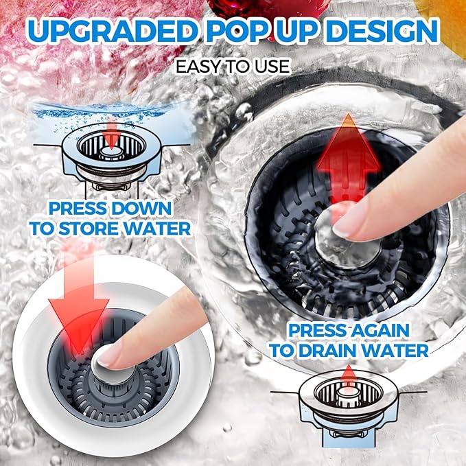 Kitchen Sink Drain Strainer - 3Pack Sink Stopper, Drain Protector, Kitchen Drain Plug & Sink Installation Parts with Anti-Clogging Basket, Fit US Standard 3-1/2'' Sink Drain Hole, Silver